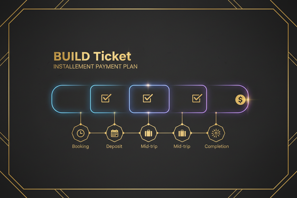 BUILD Ticket — Incubation Pass